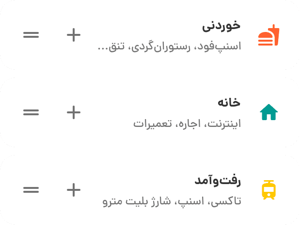 دسته‌بندی و زیرمجموعه